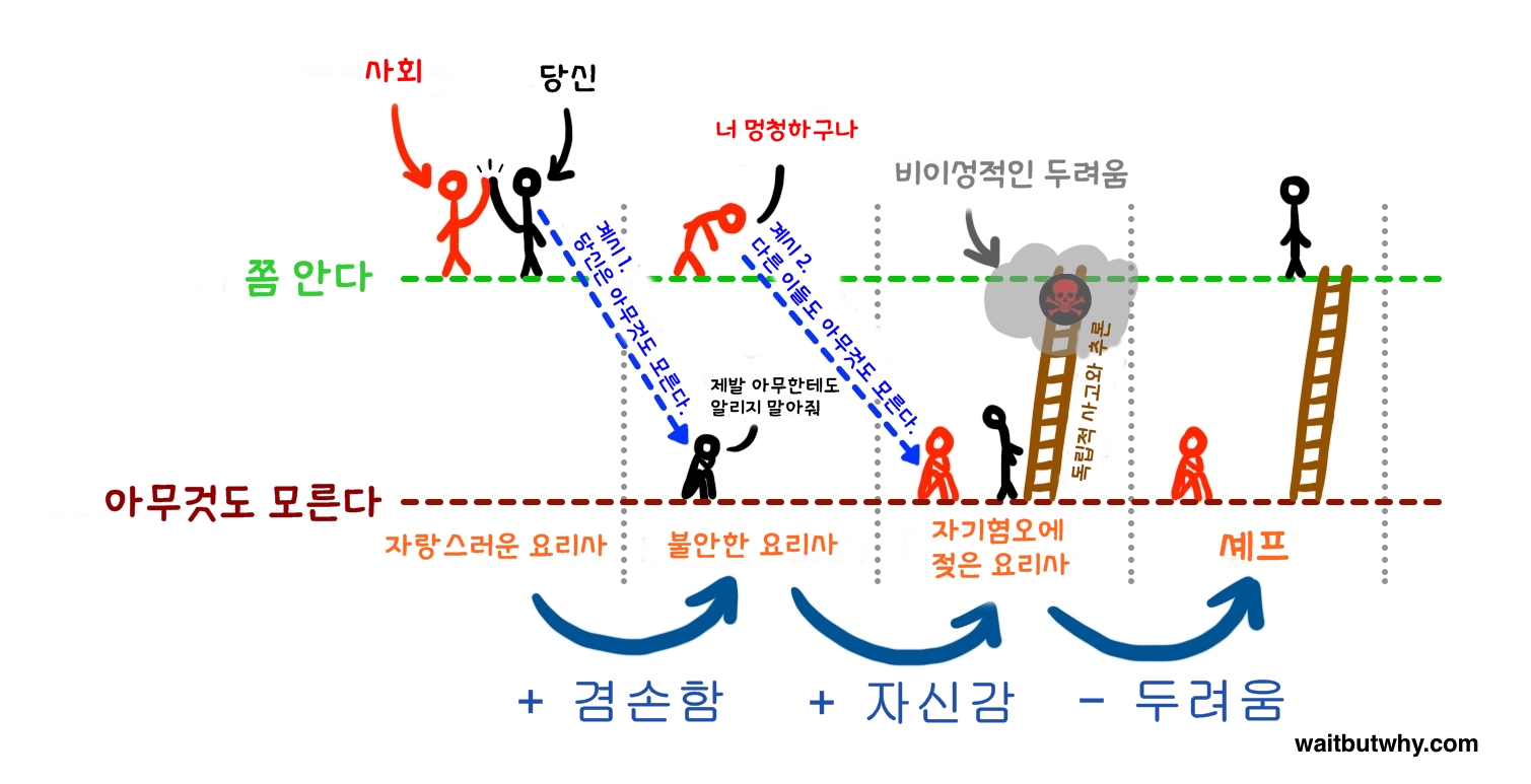 ELON_secret (54)